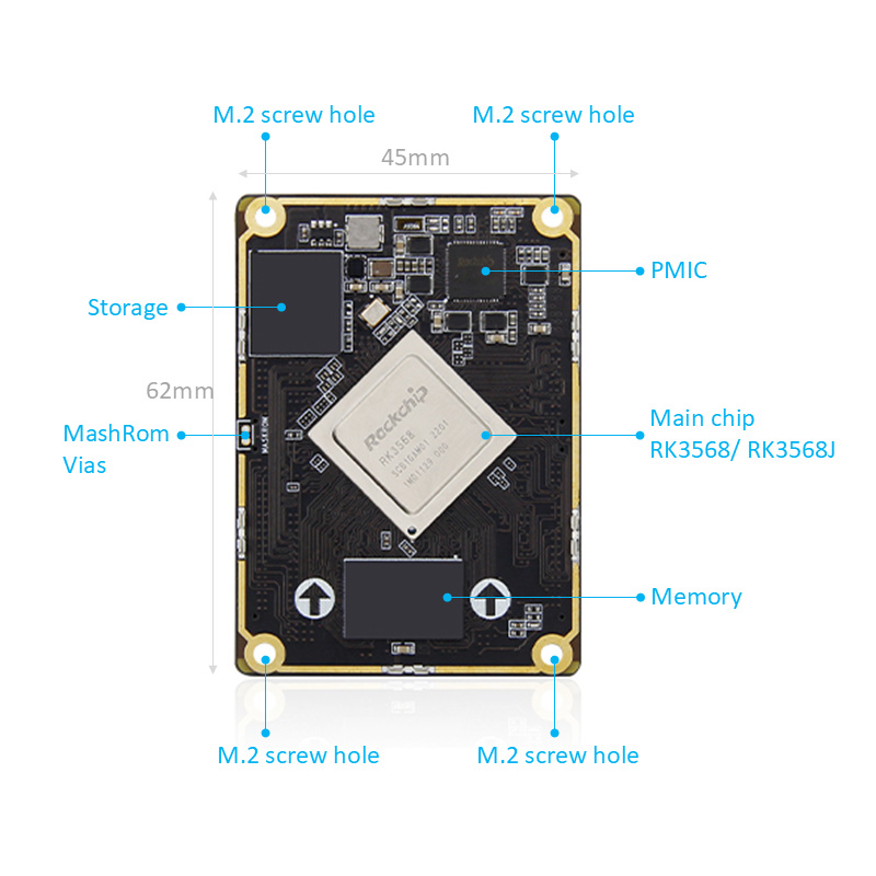 RK3568 Board zum Bord des Motherboards
