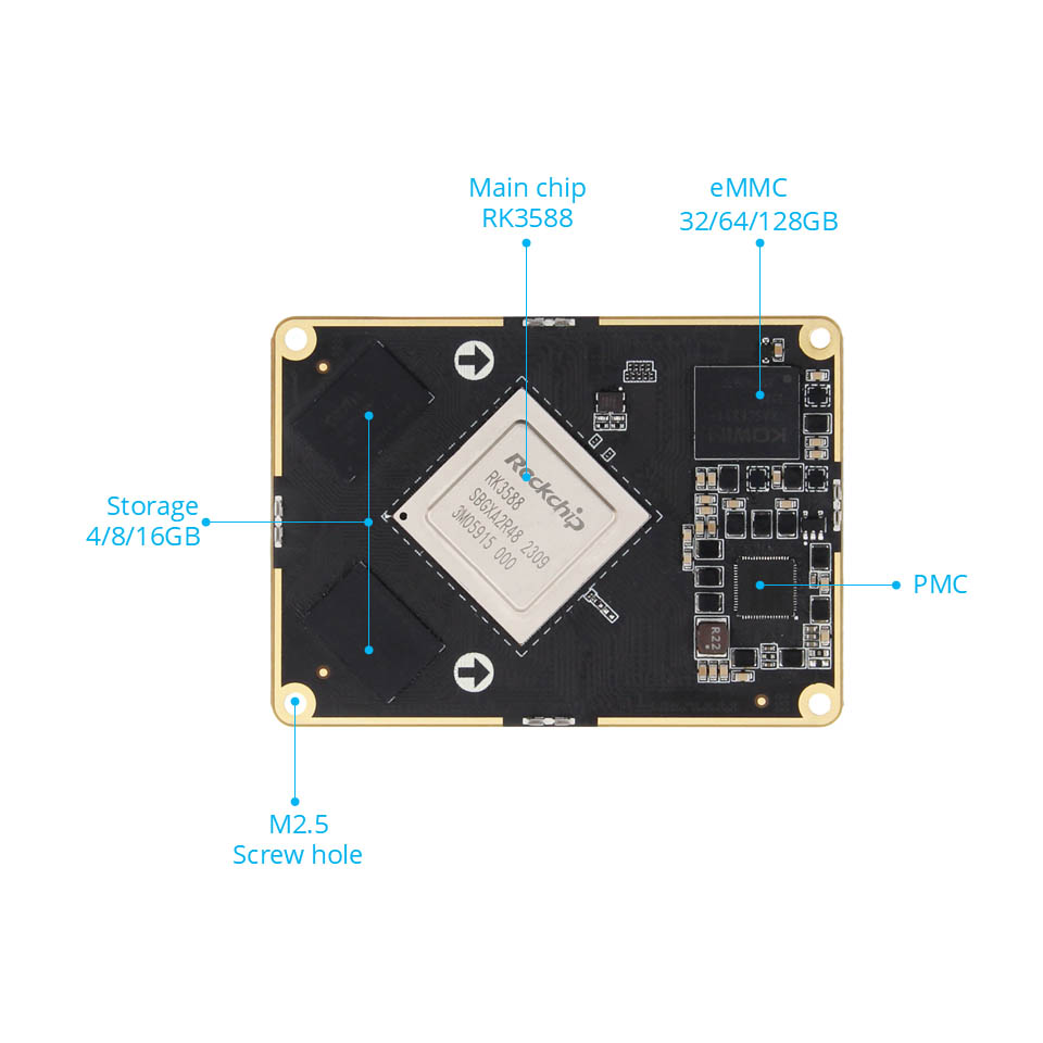 Rockchip RK3588 Core Board Board zum Board zum Board